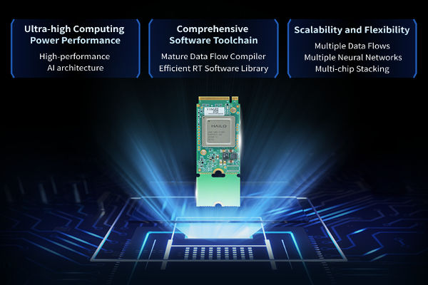 FCU3501 Embedded Computer 