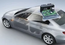 Automotive ECU Modules Market: Driving Intelligent Powertrain Performance Automotive ECU Modules Market