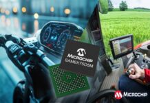 New Automotive-Qualified SiP Hybrid MCU Powers E-Mobility HMIs Automotive-Qualified SiP Hybrid MCU