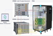 Anritsu Collaborates on AI Antenna Optimization with SK Telecom, POSTECH & Bluetest AI Antenna Optimization