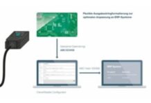 Compact Multi-Function Code Reader for 1D, 2D, DPM & High-Speed Scanning Compact multi-function code reader