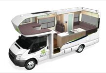 RV Market to Reach USD 98.28 Billion by 2032 RV Market