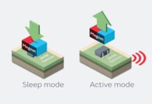 Murata Unveils Ultra-Low Power AMR Sensors to Enhance Battery Life in Healthcare & Wearables Ultra-Low Power AMR Sensors