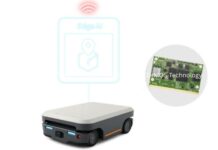 How AI Powered Chips & Edge AI Are Transforming Consumer Electronics Devices Edge AI Devices
