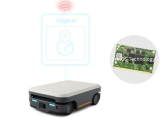How AI Powered Chips & Edge AI Are Transforming Consumer Electronics Devices Edge AI Devices
