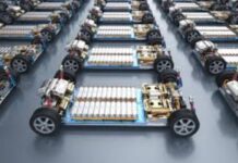 EV Li-ion Batteries Market Set to Reach US$320 Billion by 2036 EV Li-ion Batteries Market