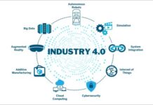 How Industry 4.0 Technologies Are Transforming Smart Manufacturing & Production Industry 4.0 in smart manufacturing