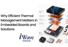 Why Thermal Management is Crucial for Embedded Boards and Solutions Thermal management for embedded boards