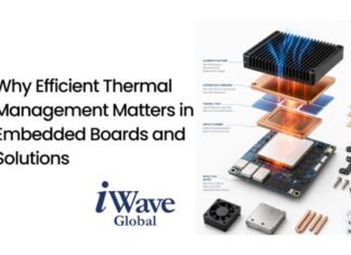 Why Thermal Management is Crucial for Embedded Boards and Solutions Thermal management for embedded boards
