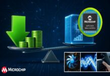 Real-Time Control, Essential Performance Simplified Real-Time Control Systems
