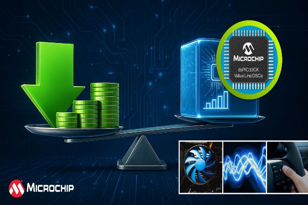Real-Time Control, Essential Performance Simplified Real-Time Control Systems