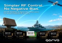 Qorvo Simplifies RF Control with Bias-Free SOI Solutions Qorvo SOI RF Control Solutions