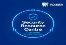 Mouser Highlights Security Resources for Cyber-Resilient Connected Systems Cyber-Resilient Connected Systems