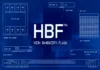 High Bandwidth Flash: A New Memory for AI Data Centers & Edge Computing High Bandwidth Flash memory