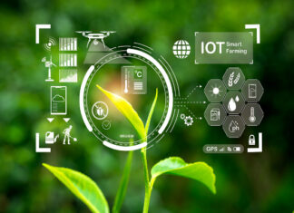 IoT in Agriculture Market Size, Report by 2035 iot-in-agriculture-market