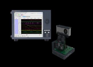 Logic & Spectrum Analyzers for IoT Devices: Hidden Technology Ensuring Seamless Operations of IoT Devices Logic & Spectrum Analyzers