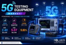 5G Testing Equipment Market to Reach USD 5.08 Billion by 2034