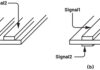 Passing EMI Compliance Testing the First Time—Part 3: From Schematic to Placement and Grounding Architecture EMI Compliance Testing