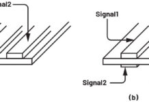 Passing EMI Compliance Testing the First Time—Part 3: From Schematic to Placement and Grounding Architecture EMI Compliance Testing