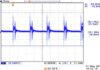 High-Frequency Noise in the Buck Regulator VOUT Ripple Measurement VOUT Ripple Measurement