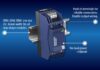 Ultra-slim 2U DIN rail AC/DC now available in 30W Ultra-slim 2U DIN Rail AC/DC Power Supply