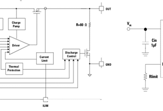 Addressing Power Supply Systematic Failures—Part 2: Improving Electromagnetic Immunity Electromagnetic immunity