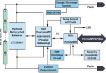 Game of Drones—Part 2: How BMS, Power, and Comms Architectures Make or Break a Drone