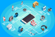 The Electronics Behind IoT Wearables: Sensors, Microcontrollers & Wireless Connectivity IoT wearable electronics