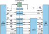 Galvanic Isolation Design for High-Speed HDMI Signals in Medical Industrial PCs Galvanic Isolation