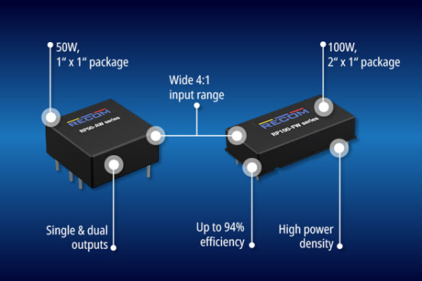 New 50W & 100W DC/DC Converters Deliver High Power Density 50W and 100W DC/DC converters