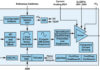 Intelligent Stepper Motor Control for Modern Infusion Pumps Intelligent Stepper Motor Control for Modern Infusion Pumps