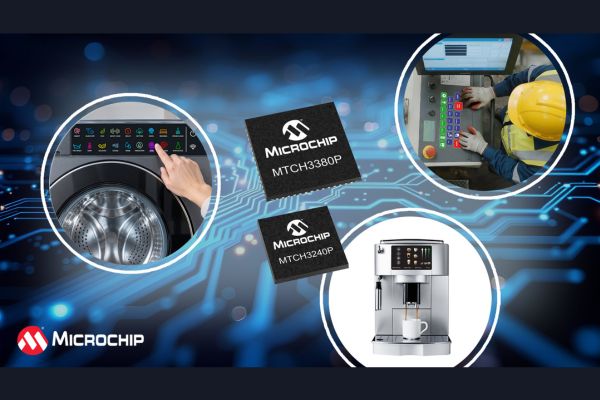 Turnkey Touch Controllers Turnkey Touch Controllers