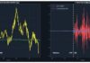 Good on Paper, Drifting in Flight: Vibration Effects in Drone IMUs Drone IMU Vibration Effects