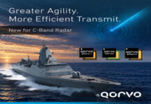 Qorvo Advances C-Band Radar Front Ends with BAW and GaN Qorvo C-Band radar front end