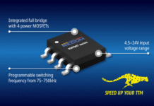 Integrated Transformer Driver for Isolated Power Supplies Integrated Transformer Driver